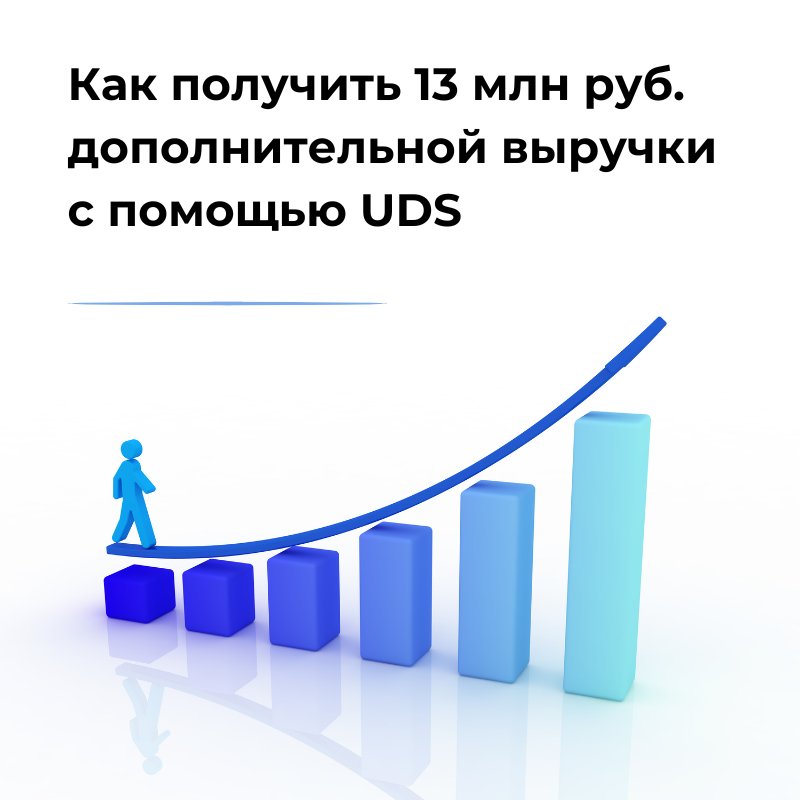 Как получить дополнительно 13 млн.выручки с помощью UDS и работы с клиентами через приложение