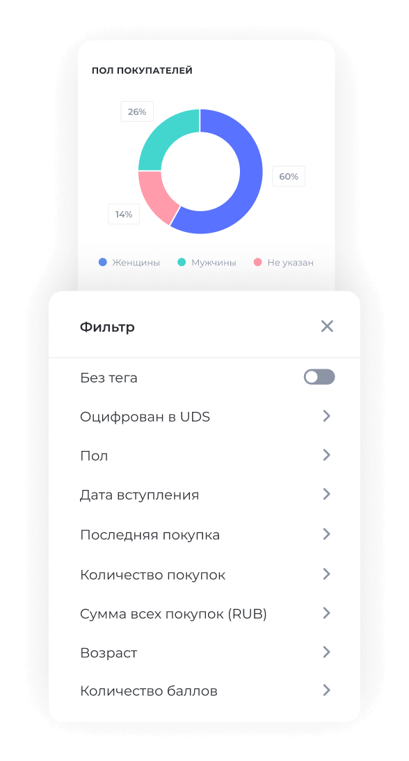 Сегментация и сбор клиентской базы в UDS — фильтры, аналитика и автоматическое пополнение базы покупателей